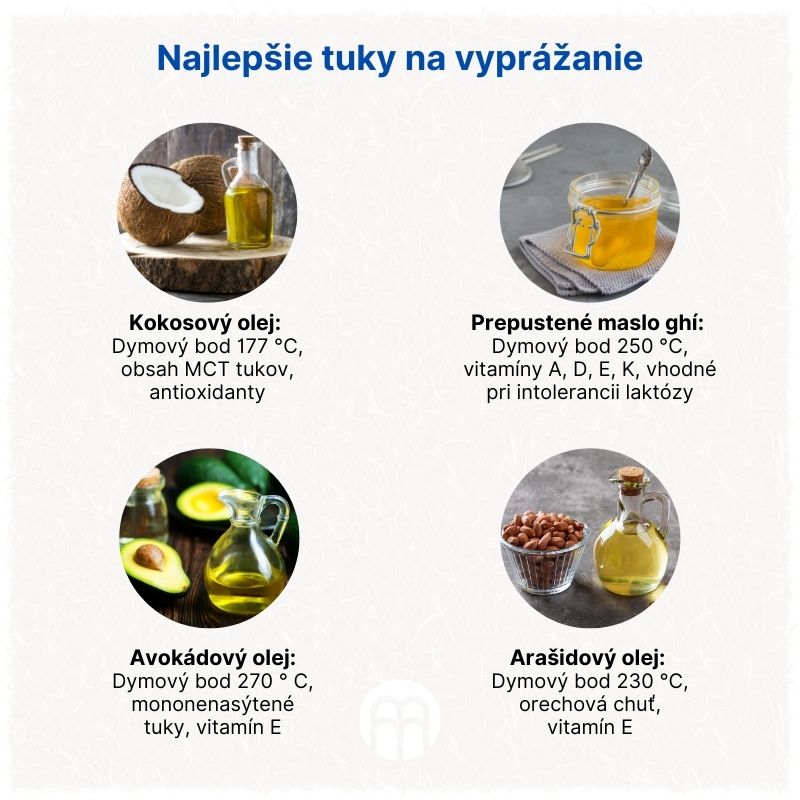 (Slovenčina) Nejlepší tuky pro smažení